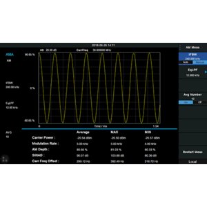 Програмне розширення "аналіз модуляції AM FM" SIGLENT SVA1000X AMA для SIGLENT SVA1015X