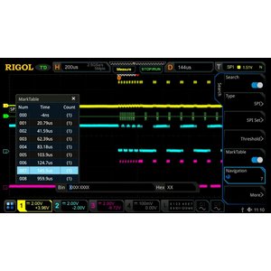Програмне розширення RIGOL MSO/DS7000-AERO для декодування FlexRay Програмне розширення RIGOL MSO/DS7000-AERO для декодування FlexRay